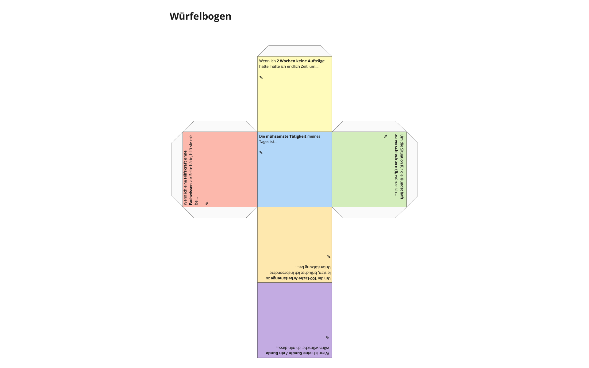 Würfelfaltbogen mit den zu beantwortenden Fragen