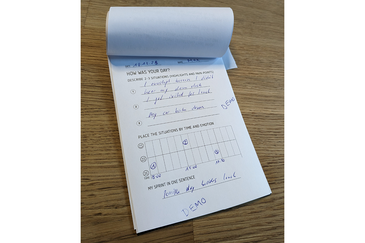 Vorlage eines ausgefüllten Templates