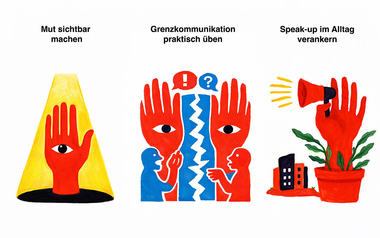 Konzeption und methodische Auswahl auf Basis eines dreiteiligen Methoden-Toolkits.