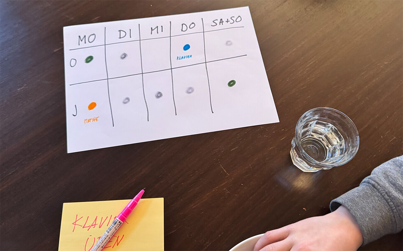 Wochenritual am Morgen, gemeinsamer Rückblick auf die Woche