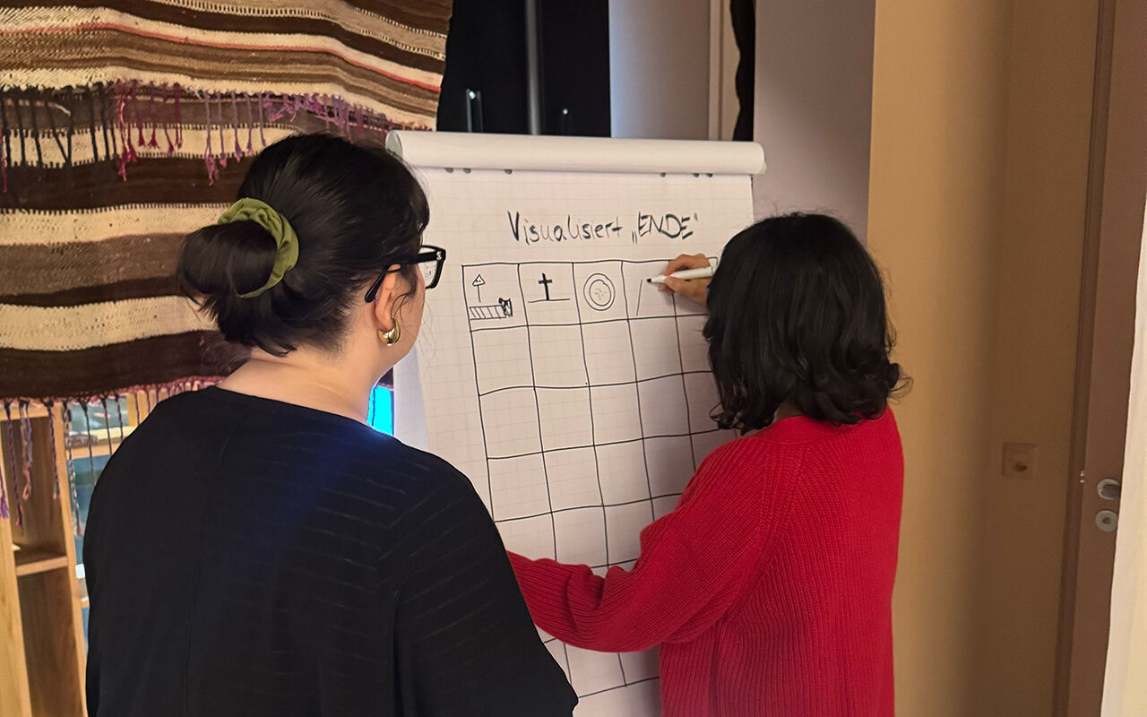 Nonverbaler Einstieg zur behutsamen Öffnung eines sensiblen Themas.