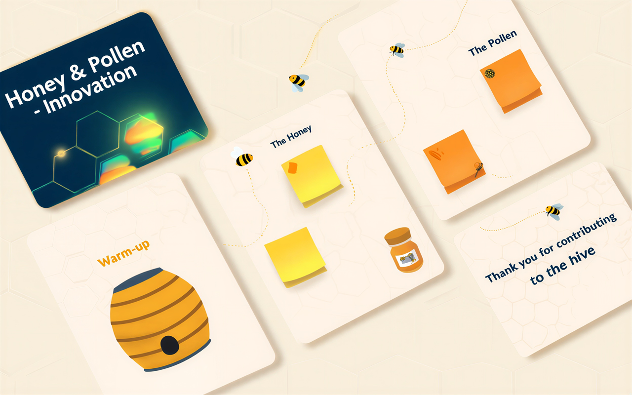 Board-Konzept mit Intro, Warm-up, Sammlung und Closing