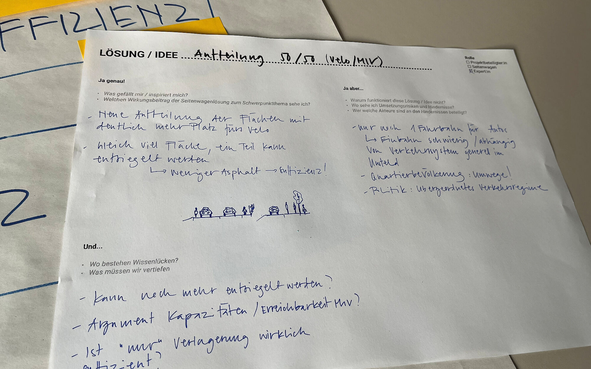 Ausgefülltes Template für die Idee einer neuen Strassenaufteilung