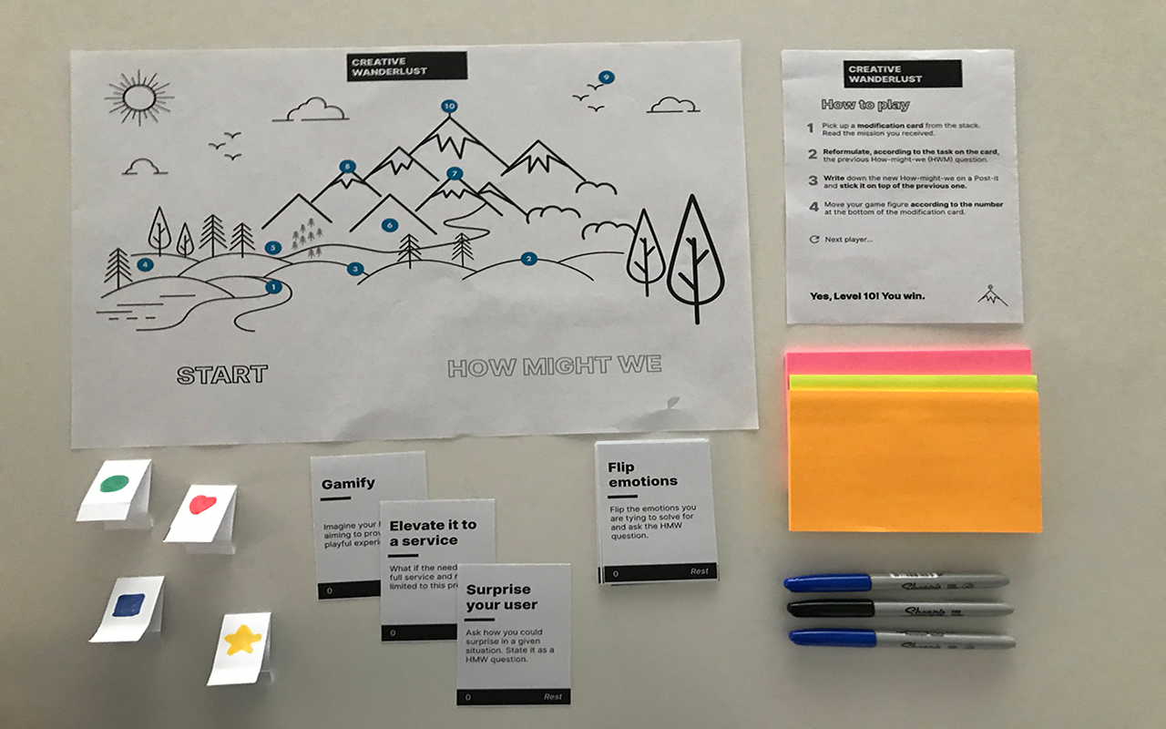 Das benötigte Material (ohne Würfel)