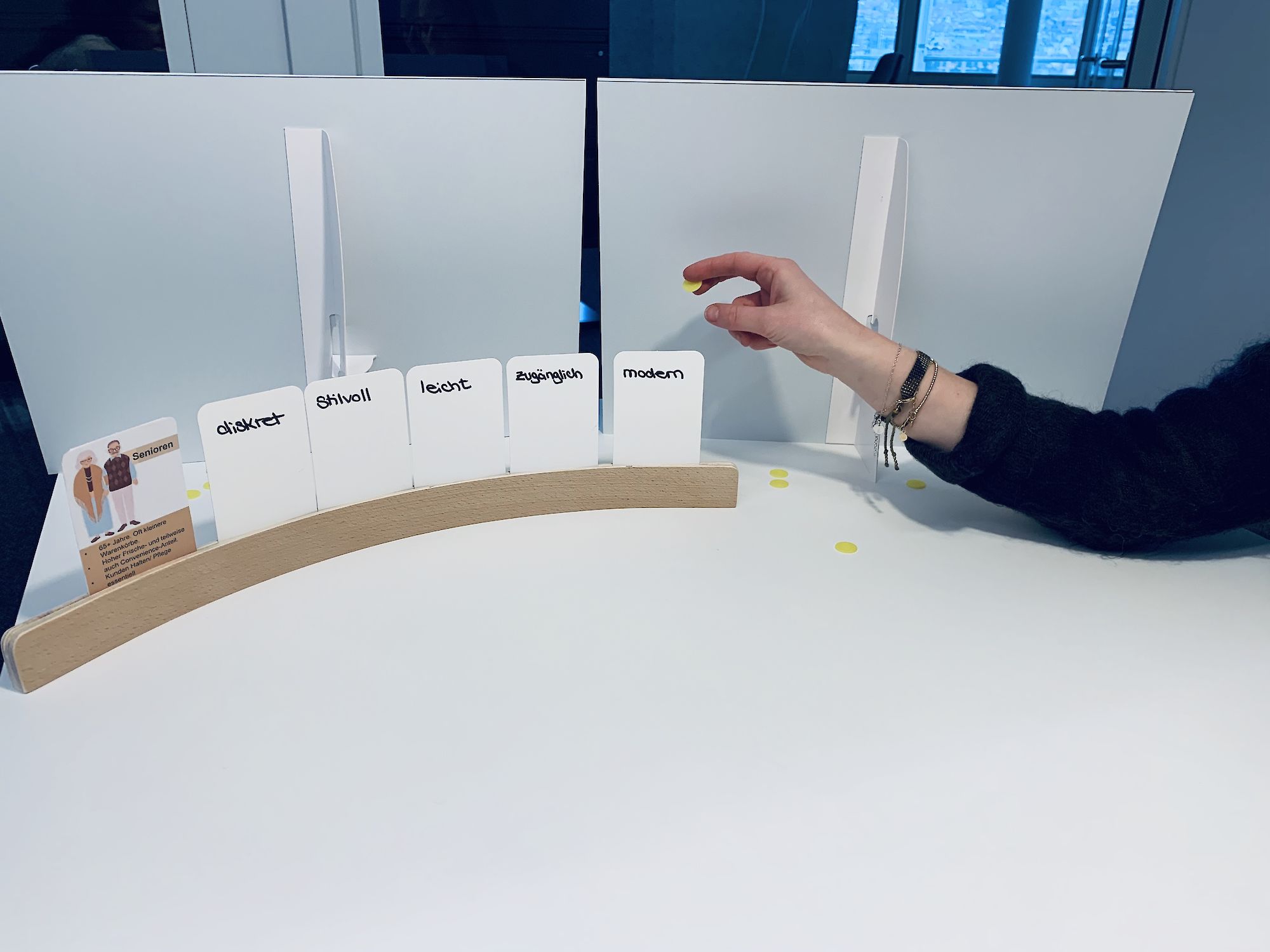 Designbeurteilung & Bewertung