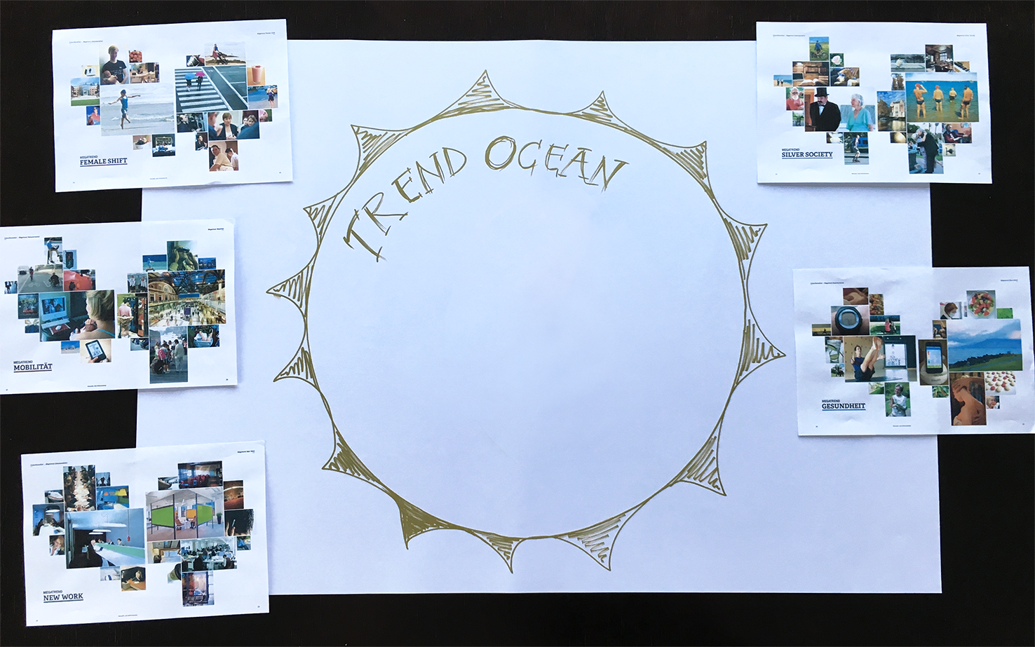 Trend Ocean Modell