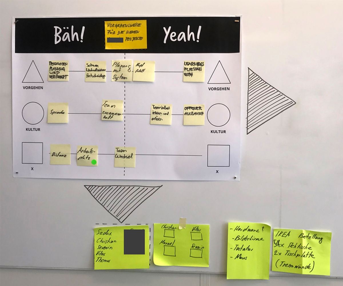 «Canvas» Foto vom 1. Anwendungstest