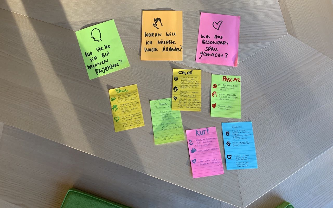 Antworten auf Post-It's machen die Methode dokumentierbar