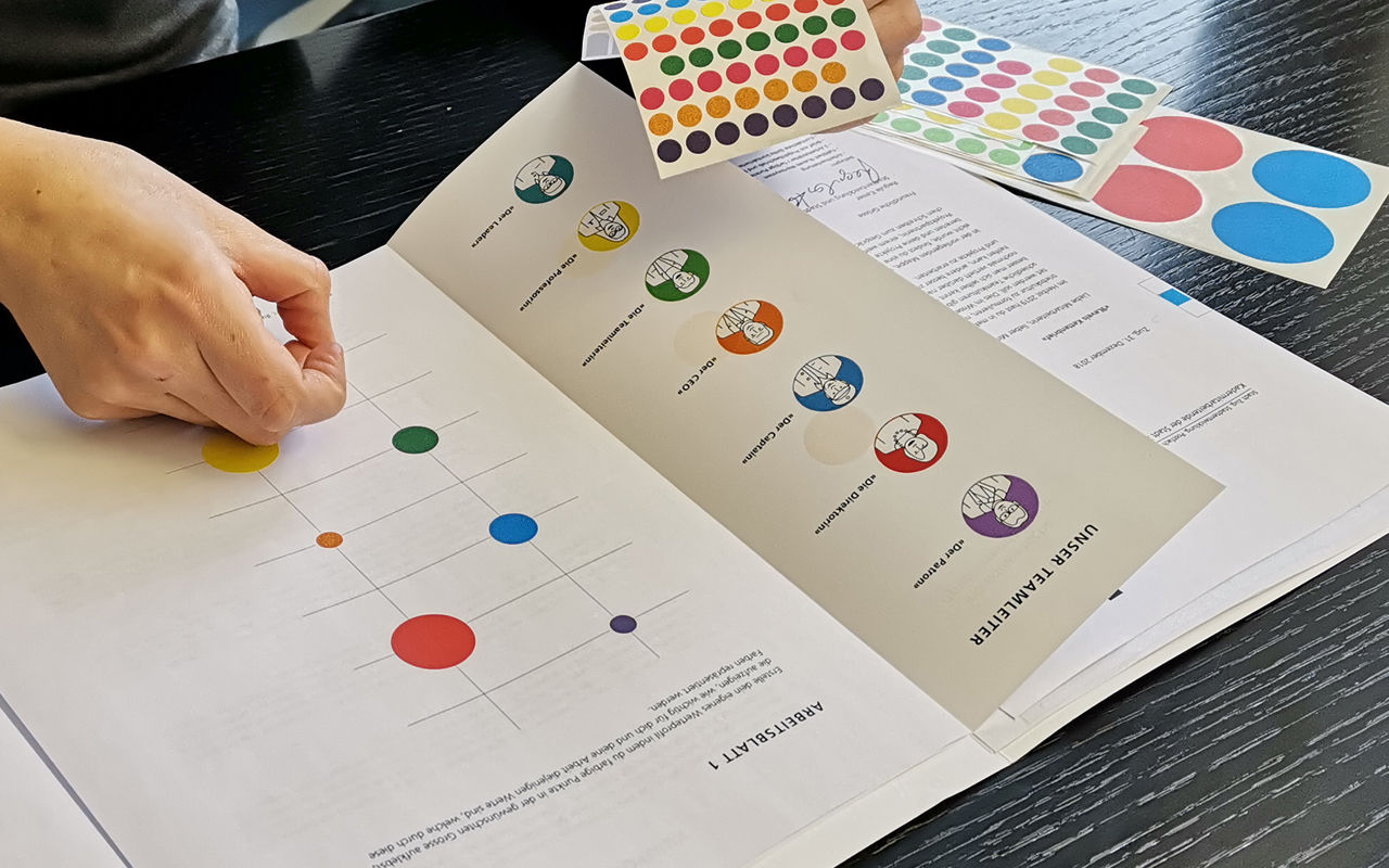 Verorte dich auf dem Arbeitsblatt 1