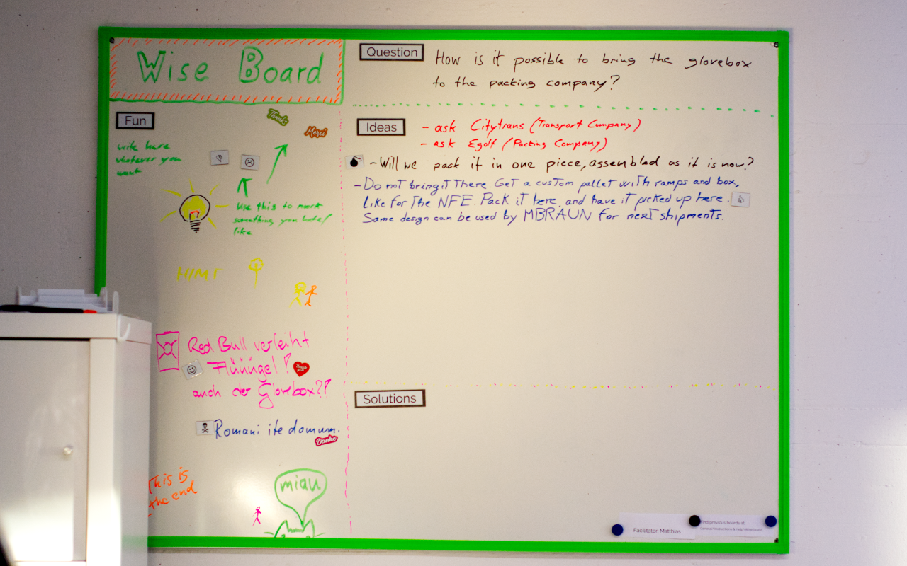 Das Wise Board mit einer Fragestellung und verschiedenen Ideen - eine Lösung wurde noch nicht notiert. Der Kreativbereich wurde hingegen bereits gut genutzt (Foto: Anya Grushina)