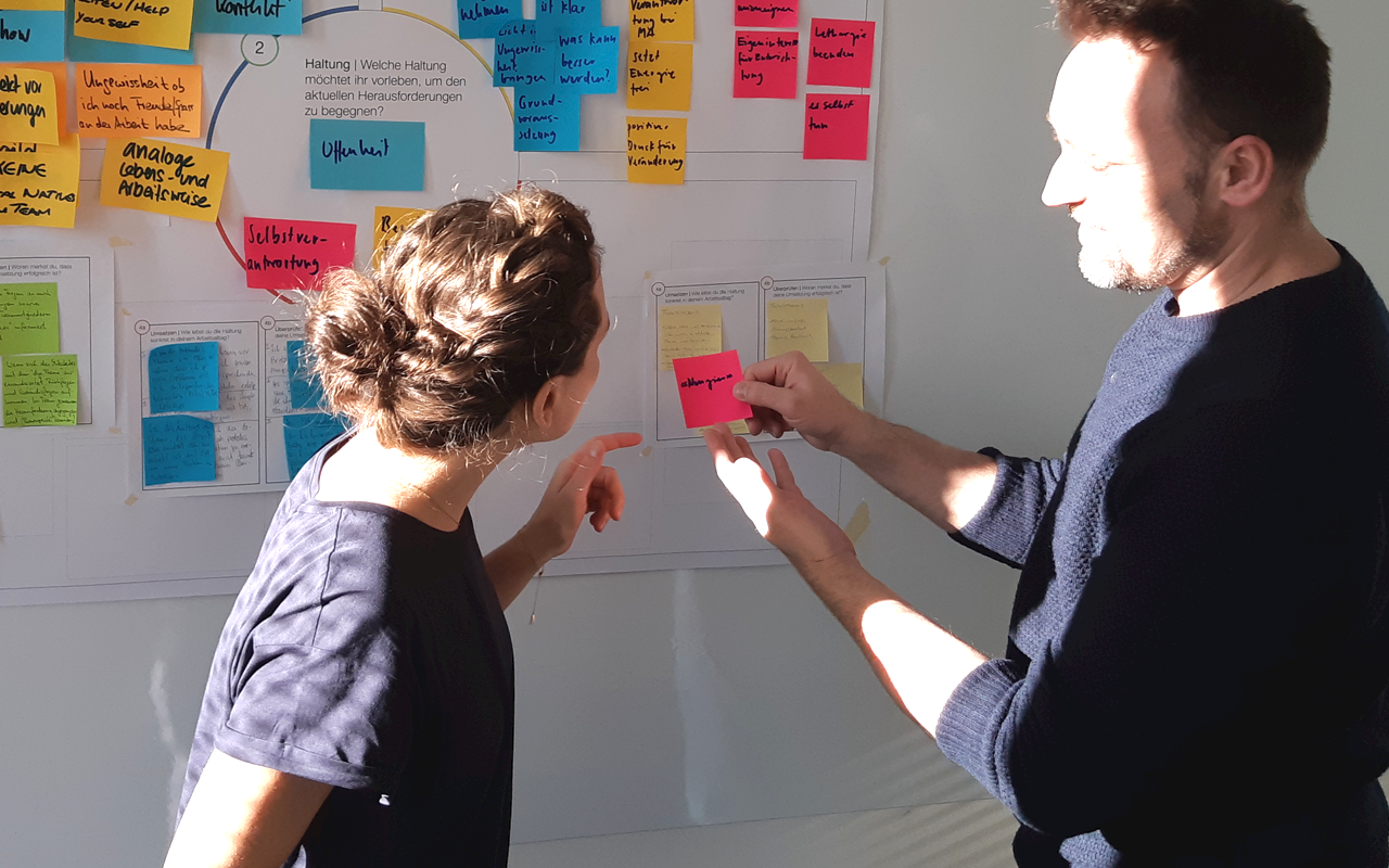 Wirkungen besprechen