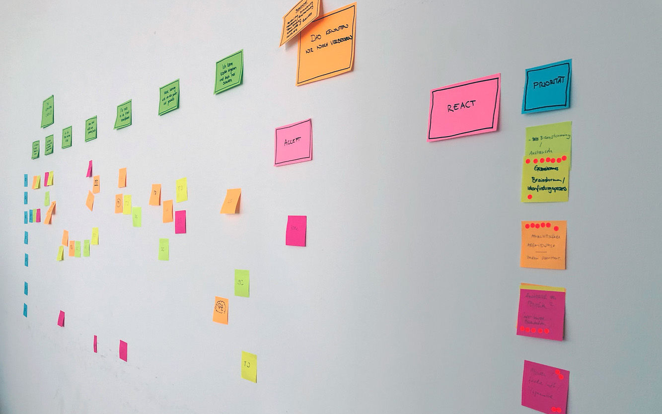 Förderung der Teamkultur Design Tools