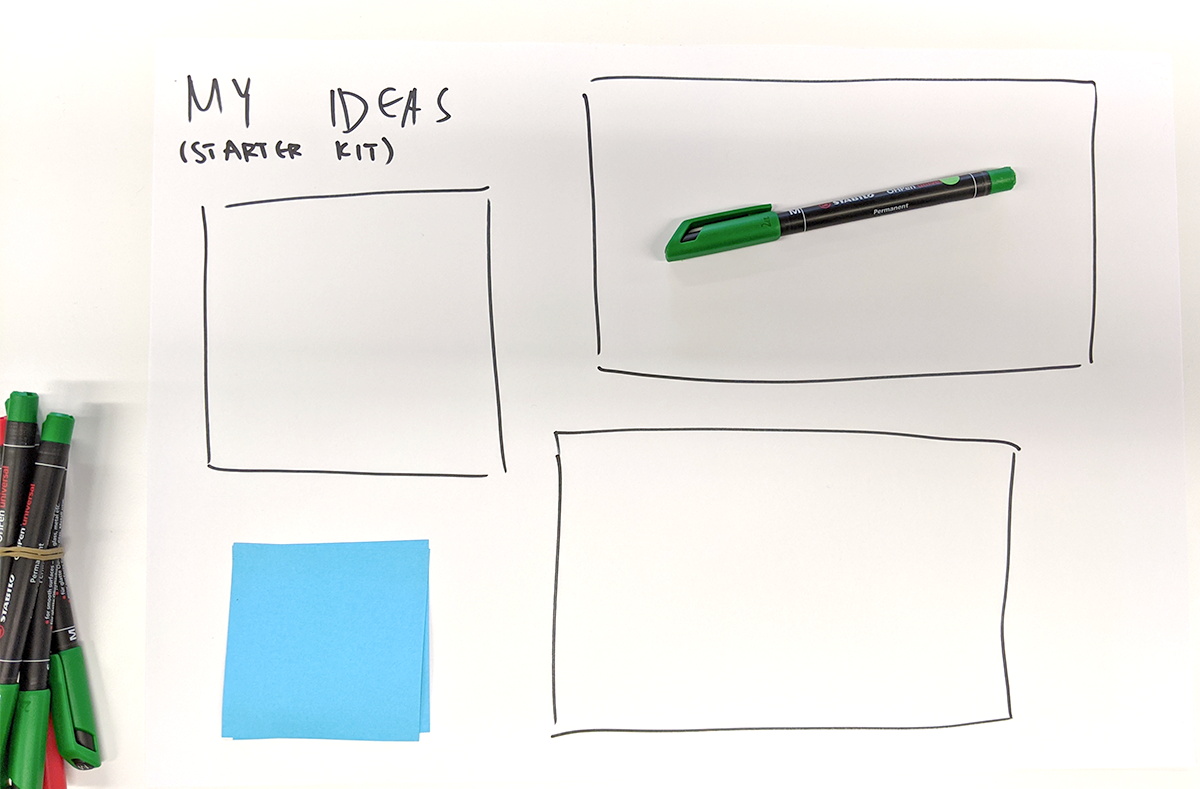 Vorlage für Workshop-Teilnehmer