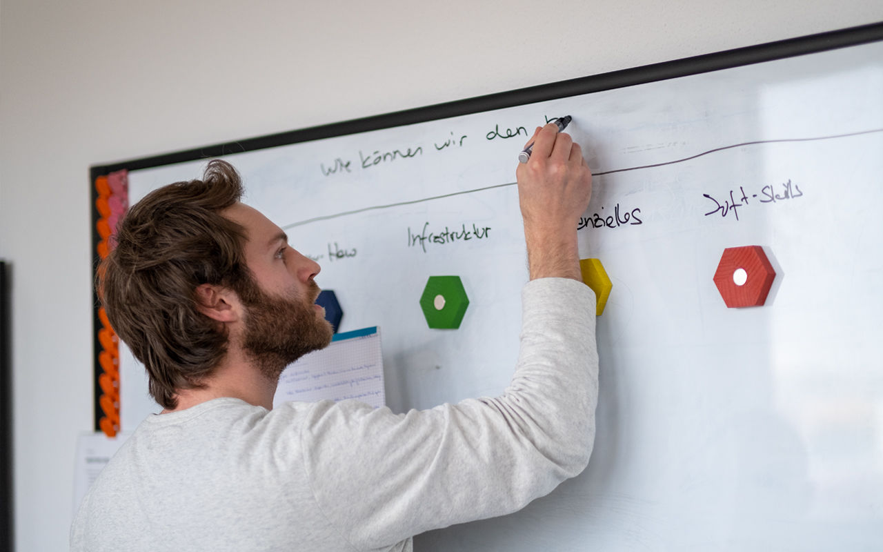 Herausforderung in einer Fragestellung konkretisieren und sichtbar machen