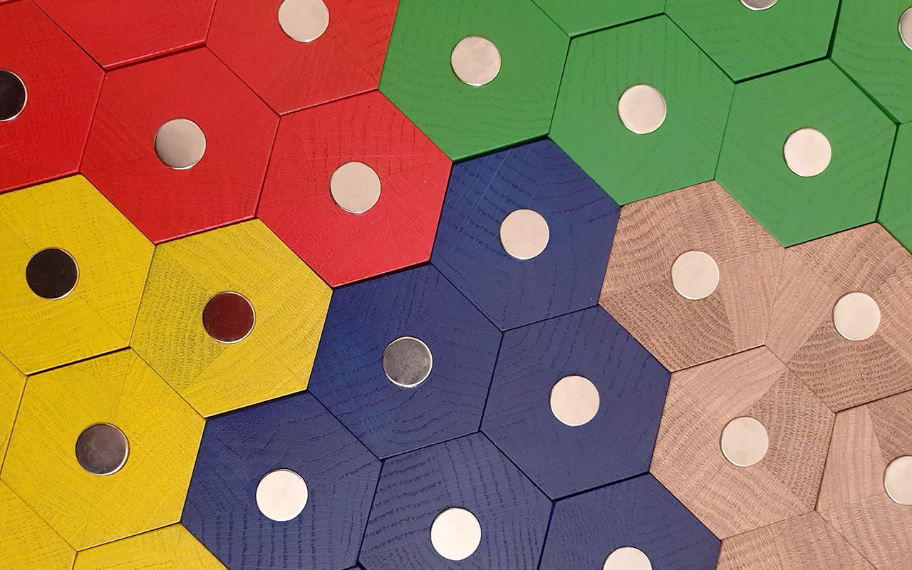 Fünf Farben für die festzulegenden Ressourcengruppen