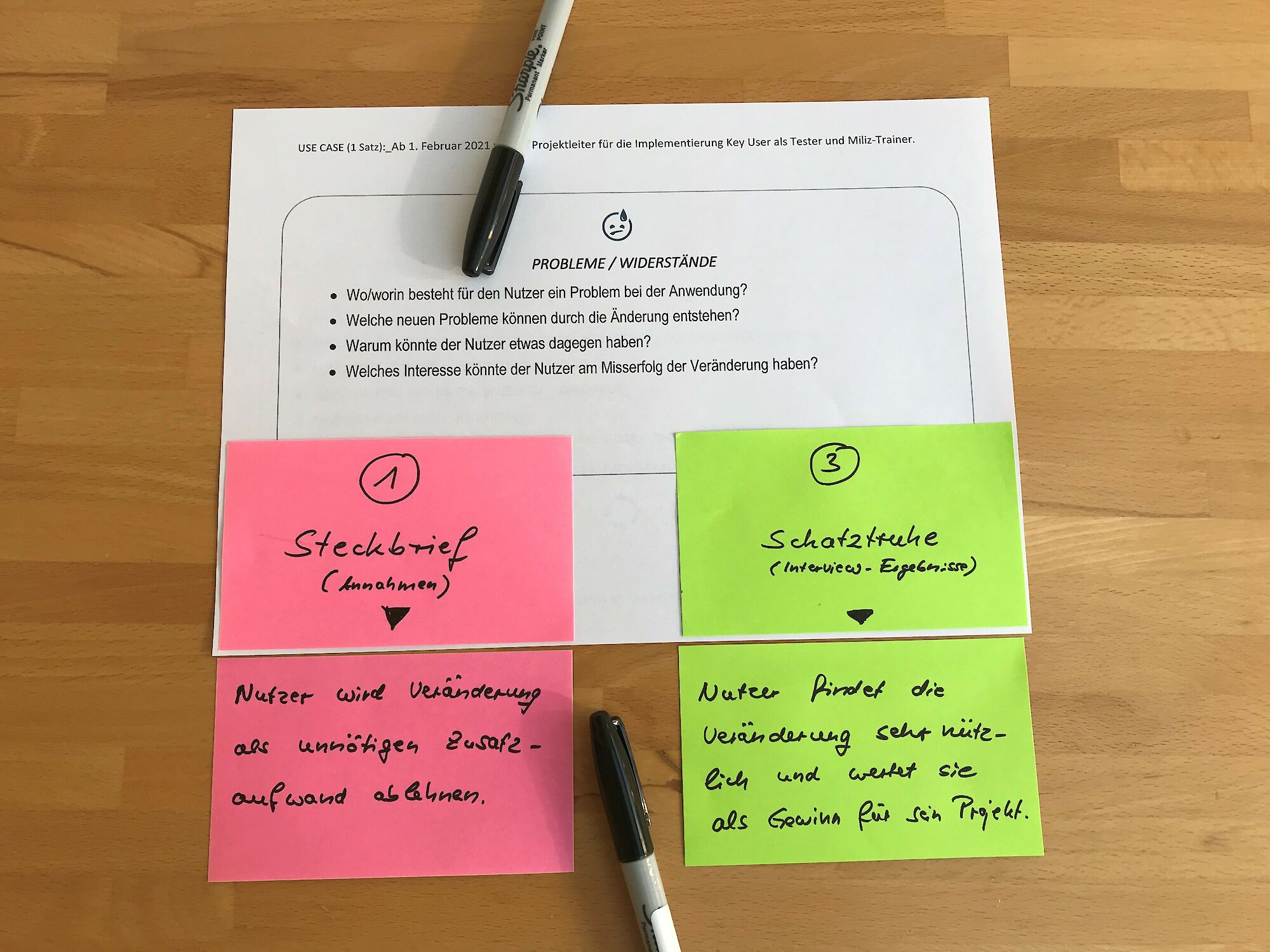 Probleme & Widerstände