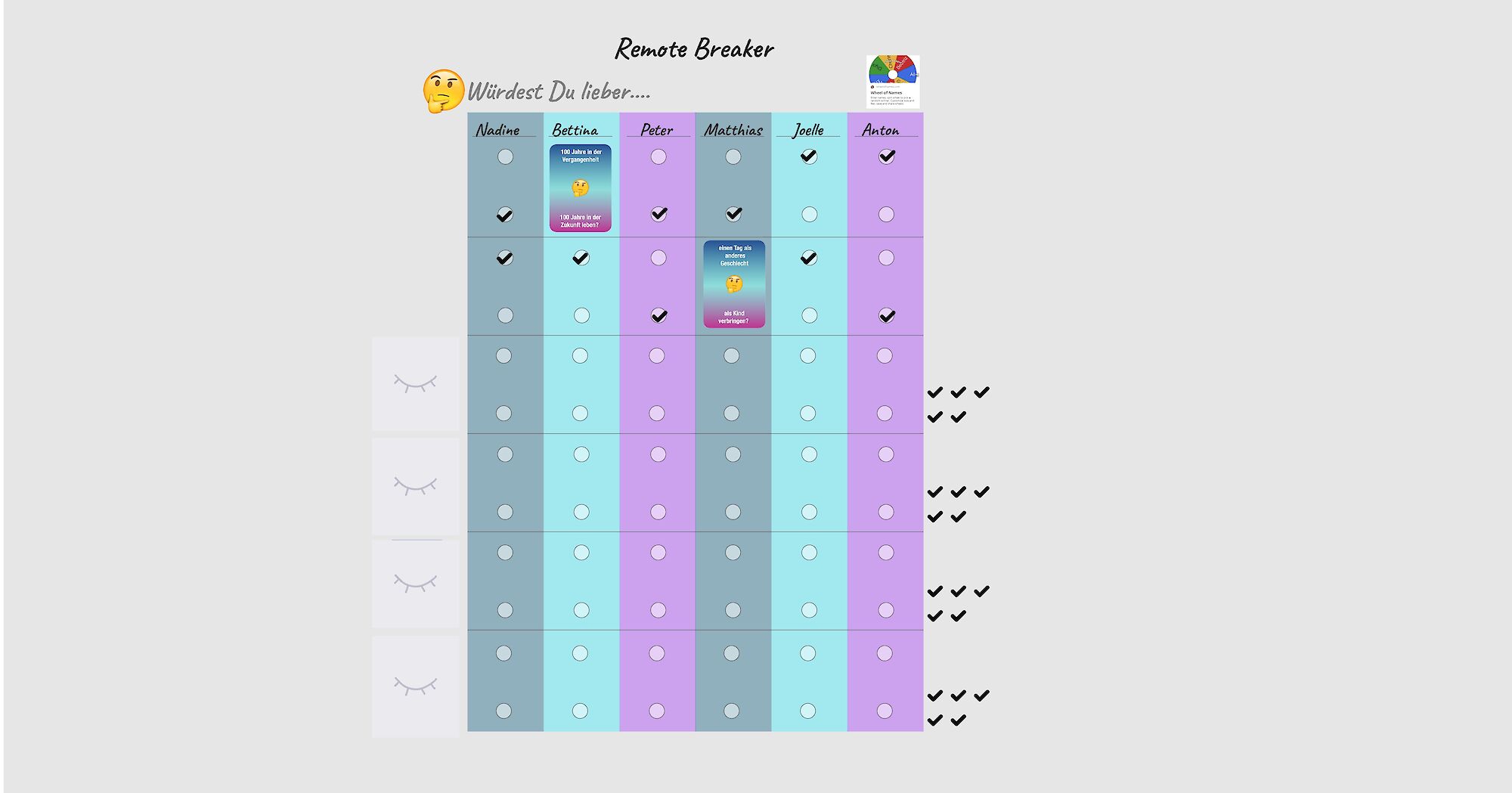 Remote Breaker Beispiel für 6 Personen