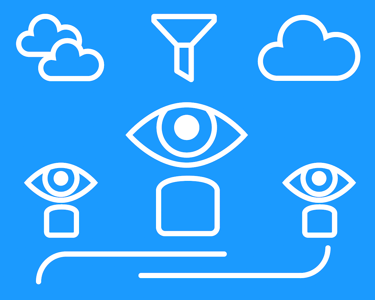 Design Tools CAS Design Methods ZHdK