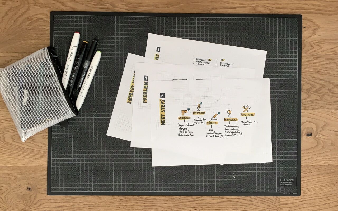 Mein Plan für die Projektarbeit