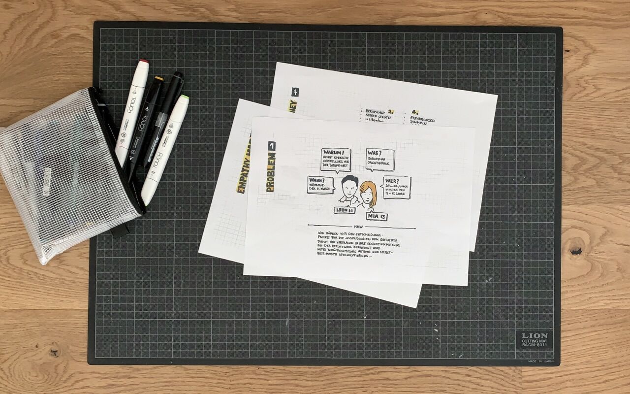 Problem Statement – Gesammelte Erkenntnisse aus der Problemanalyse