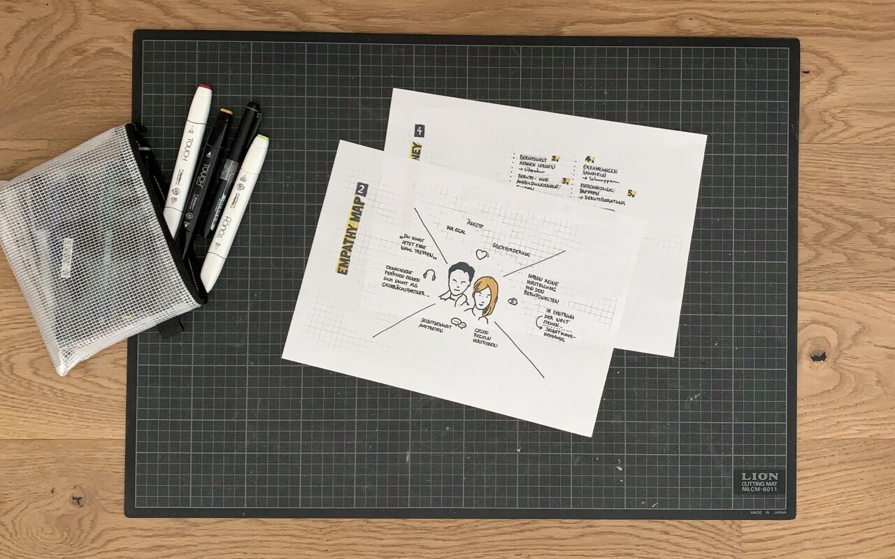 Empathy Map – Erkenntnisse aus meinen Beobachtung