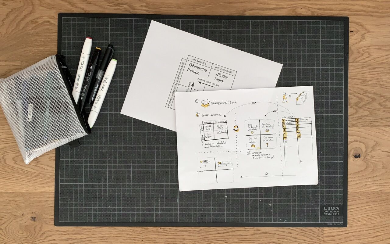 Ideen und Skizzen zur Methode