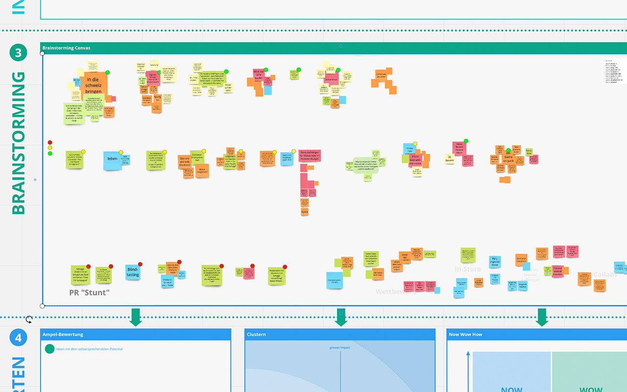 Ansicht während Bewertungsphase