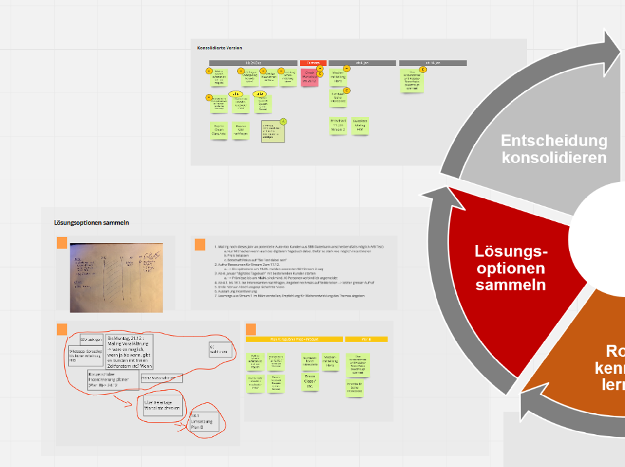 Miro Screenshot «Lösungsteil»