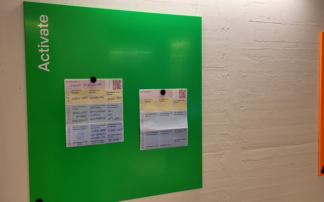 Ideen Anschlagbrett Ansicht 6 - Das Activate Board