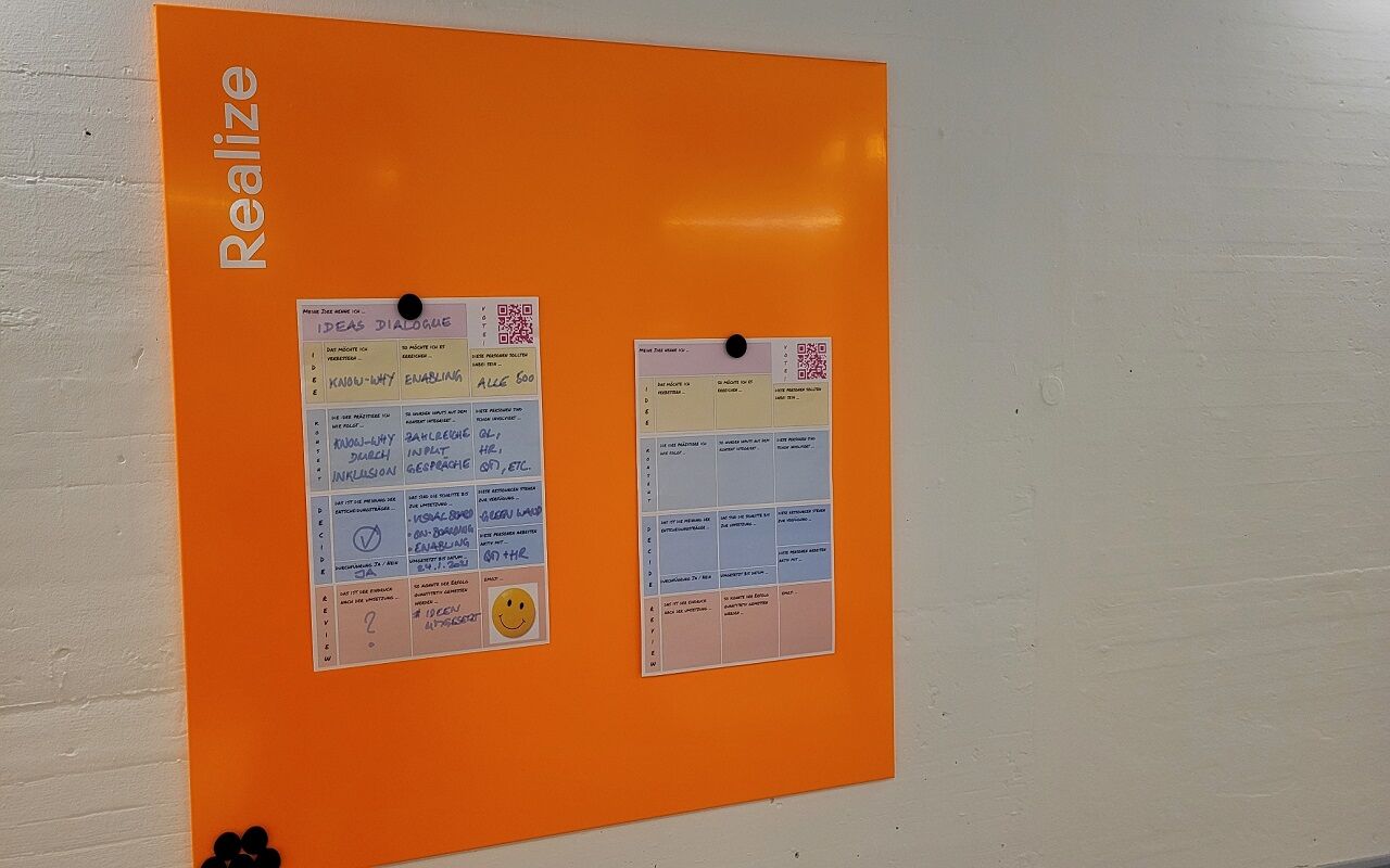 Ideen Anschlagbrett Ansicht 7 - Das Realize Board