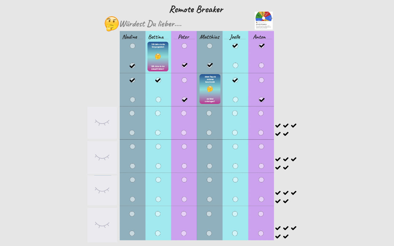 «Remote Breaker» gespielt mit 6 Personen