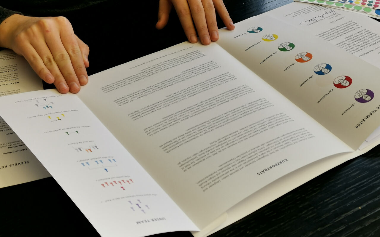 9Levels© Kettenbrief