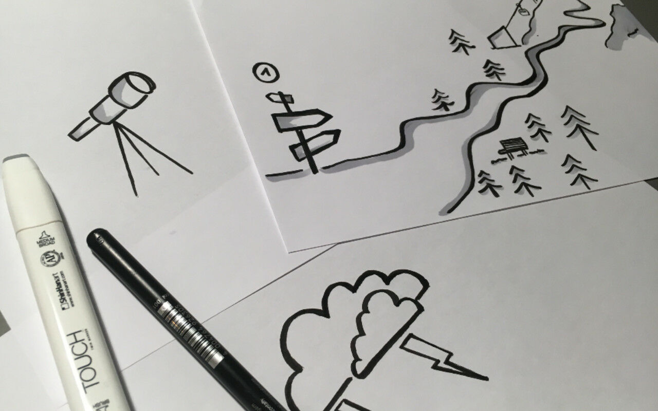 Die innere Landkarte - Motiv-Mapping.