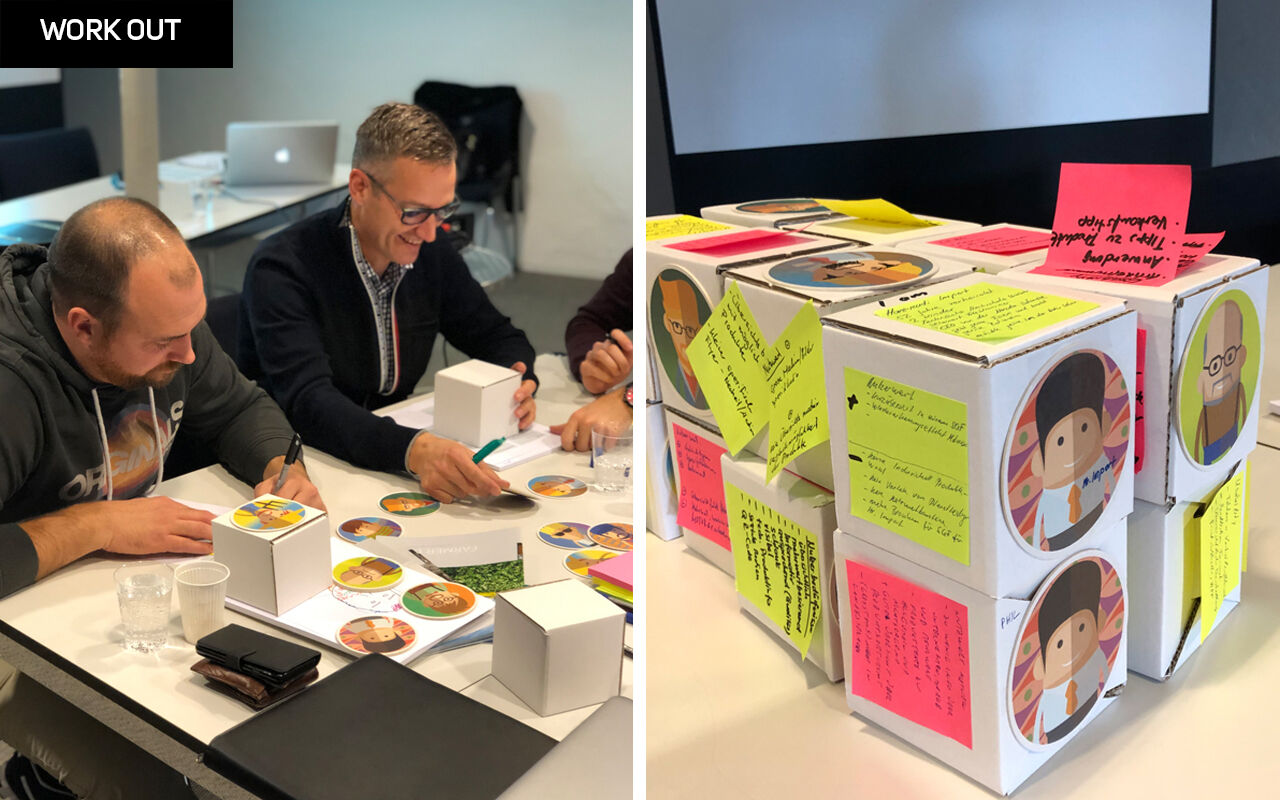 Mögliche Methode bei der Work out Phase