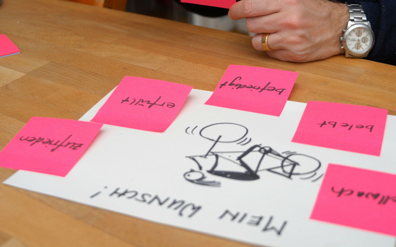 Beispiel einer Wunschbeschreibung