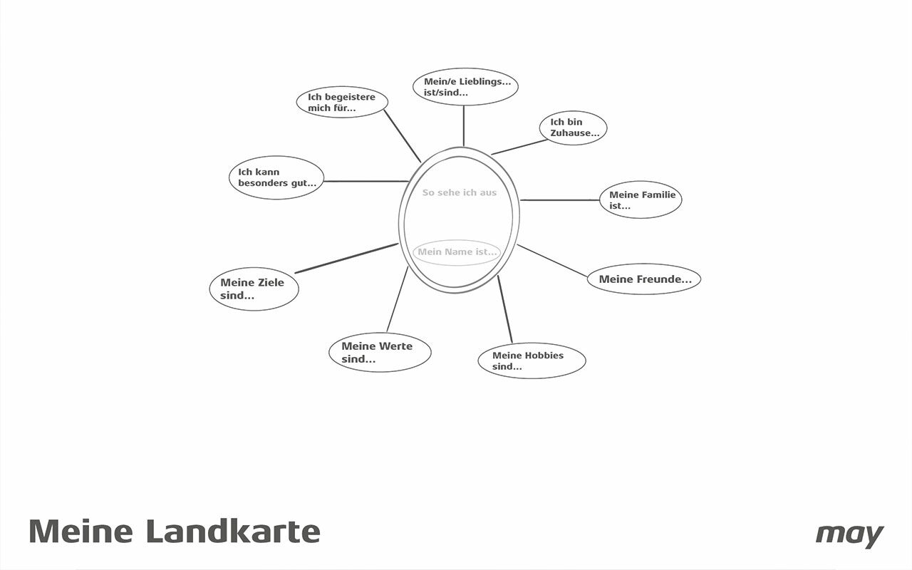 «Meine Landkarte» - Die finale Version der Firma May.
