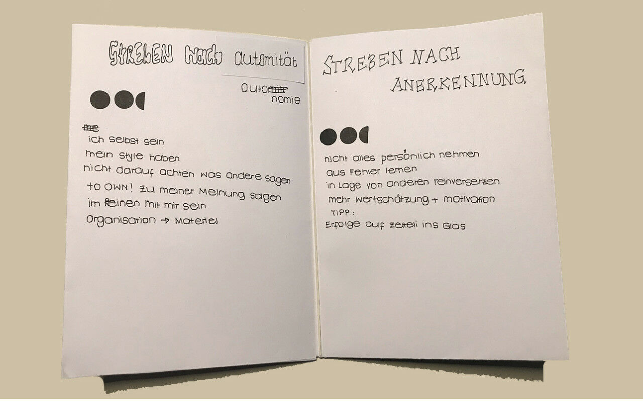 Formulieren der Bedürfnisse