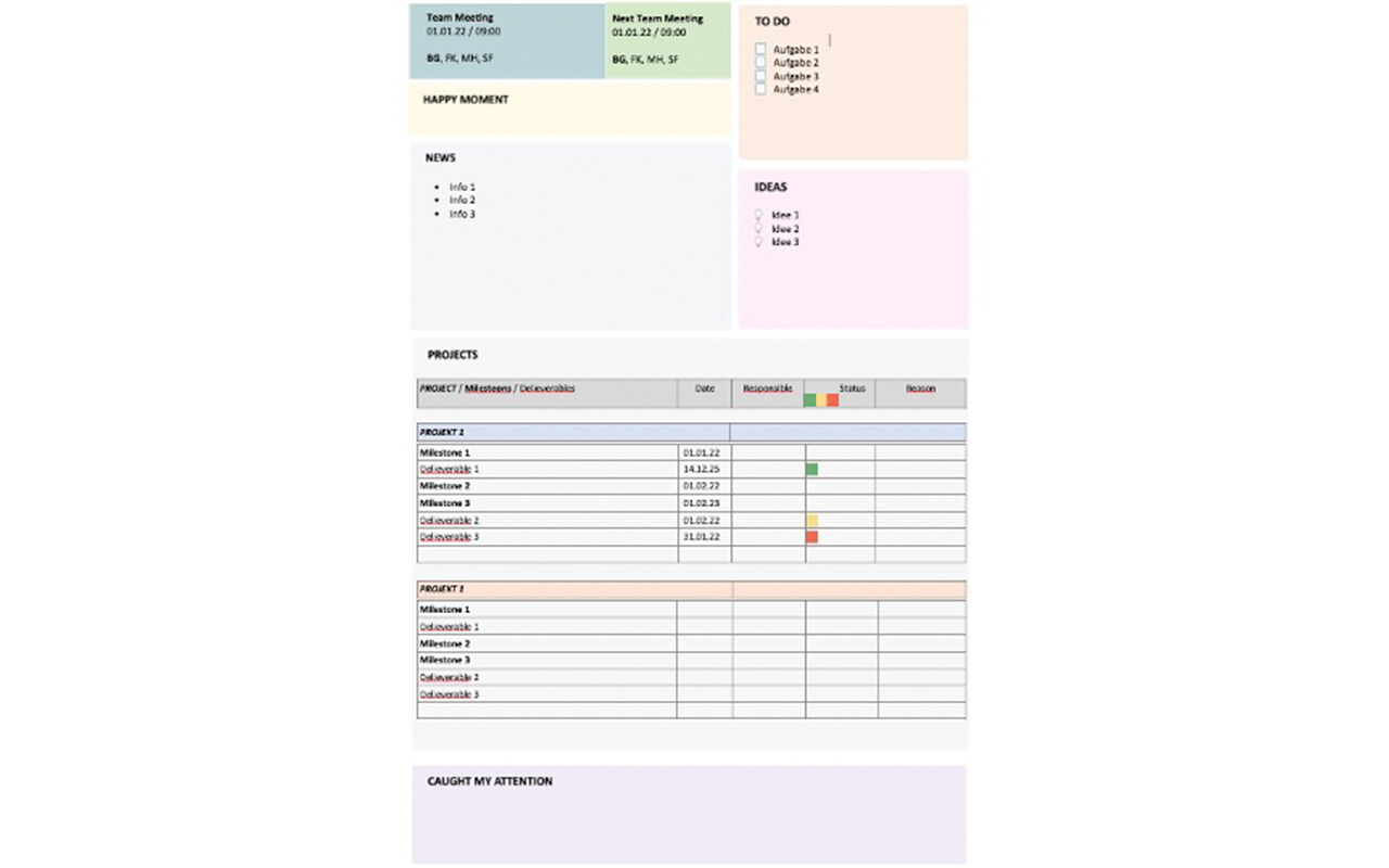 Screenshot des Canvas: Hier als elektronische Vorlage in One-Note.