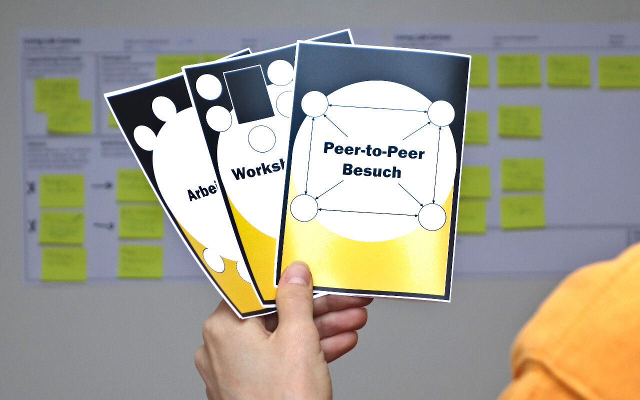 Das Kartenset gibt Ideen, welche Arbeitsformate für die spezifische Situation geeignet sind.