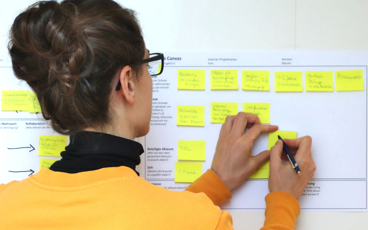 Das Ausfüllen des Canvas mit einer realen Projektidee gab Hinweise, was noch verbessert werden kann.