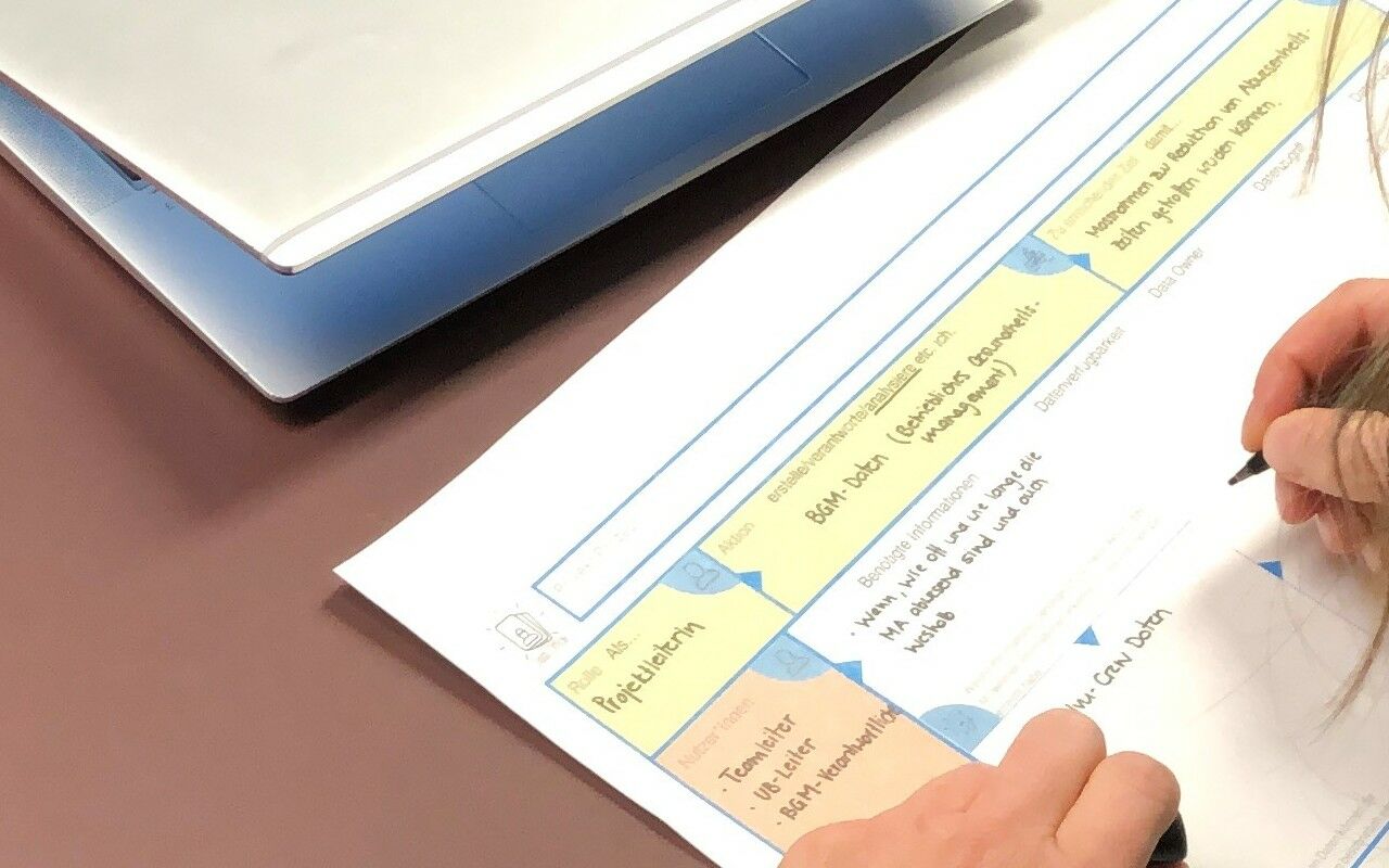 Erarbeitung im physischen Setting