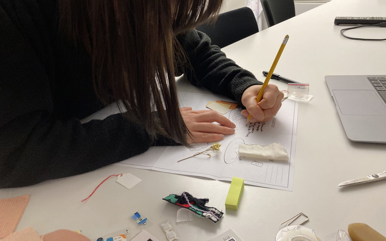 zuhören und betrachten, aufschreiben, kleben, skizzieren,...