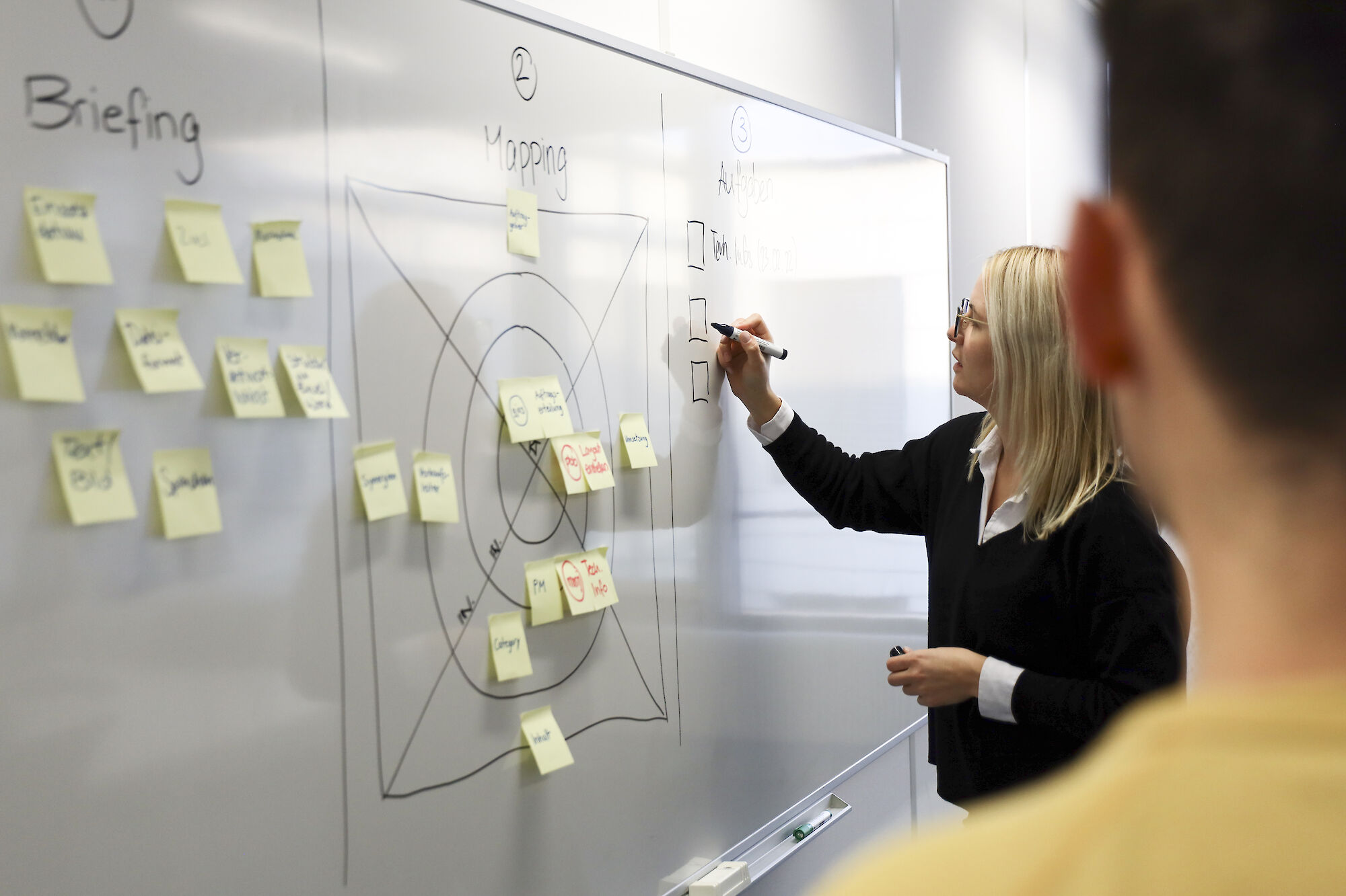 Aufgaben und Terminierung in der Erarbeitung