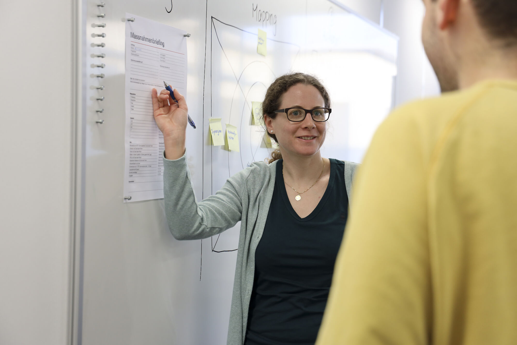 Briefingcheck nach Iterationsrunde