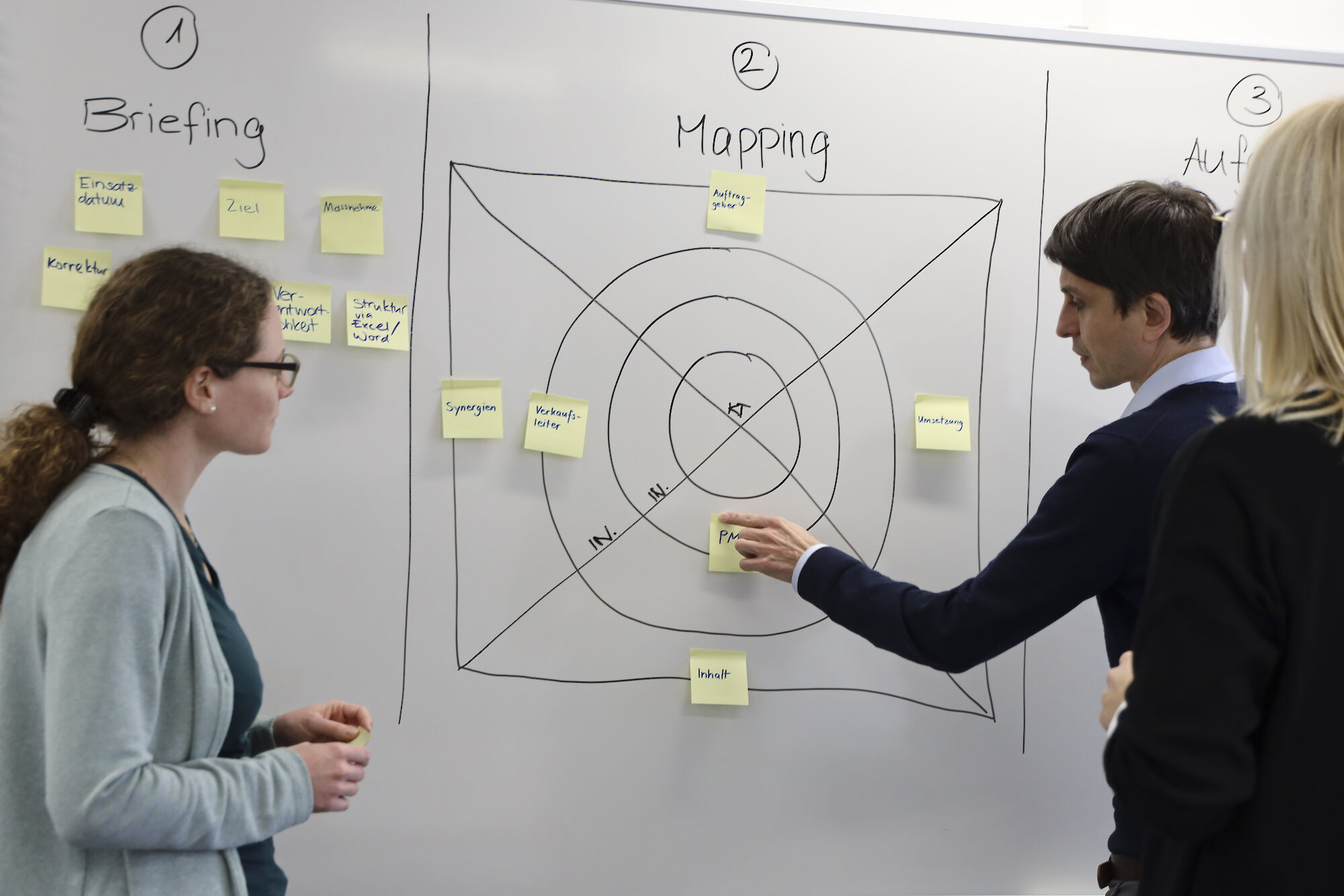 Projectmapping in der Erarbeitung