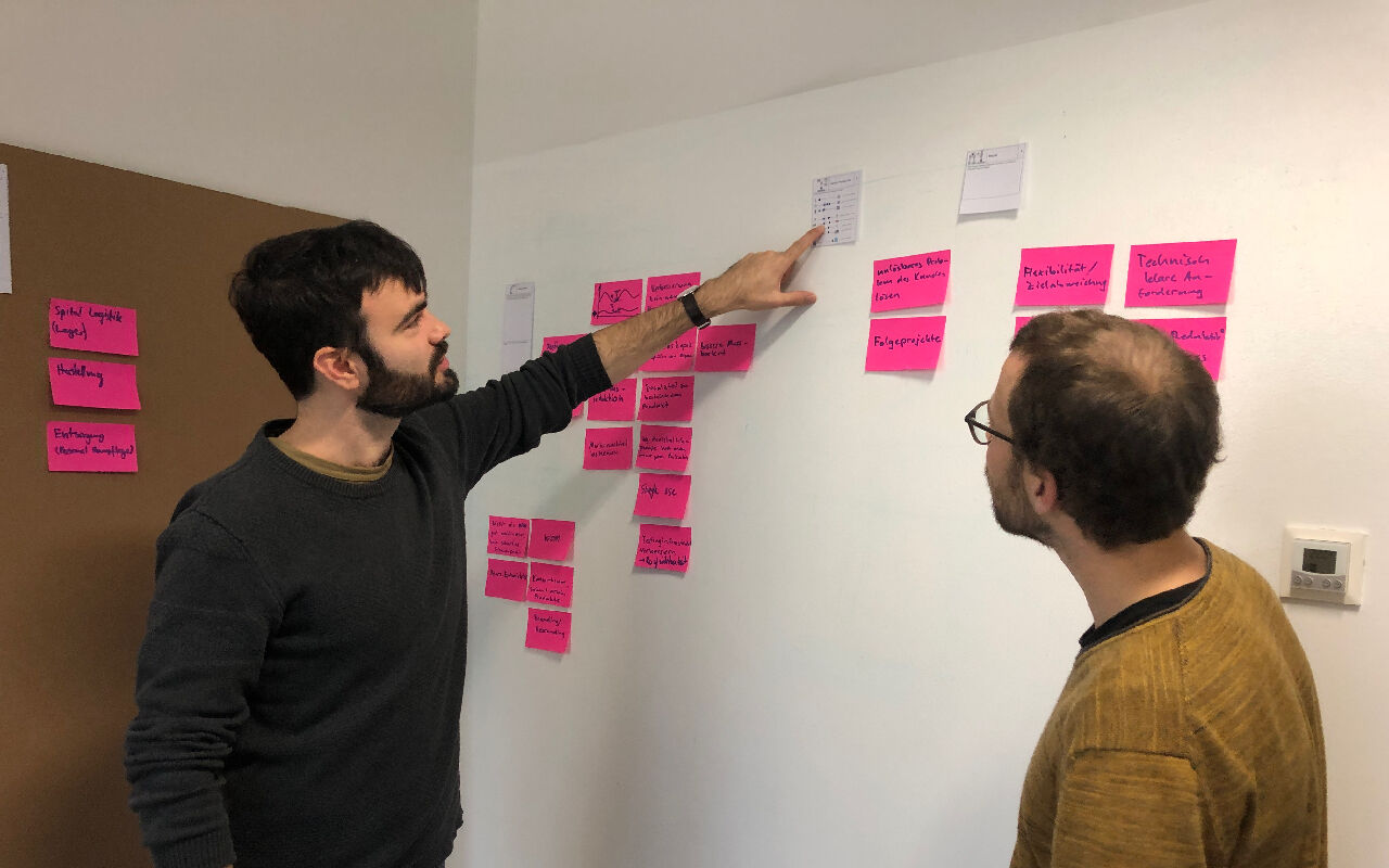 Anwendung von Wear Another Hat mit dem Whiteboardkit-Prototyp