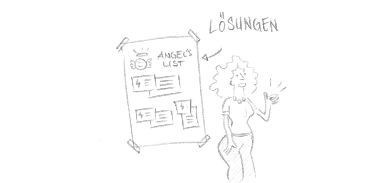 Das Ziel: alle Probleme besprechen. Eine für das Team passend Lösungen diskutieren und auf der Angel’s List zu platzieren.