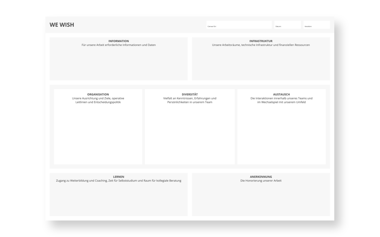 Canvas 1: «We Wish»