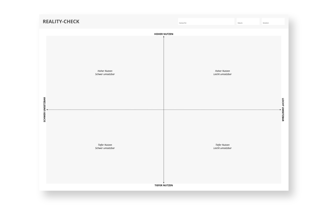 Canvas 2: «Reality-Check»