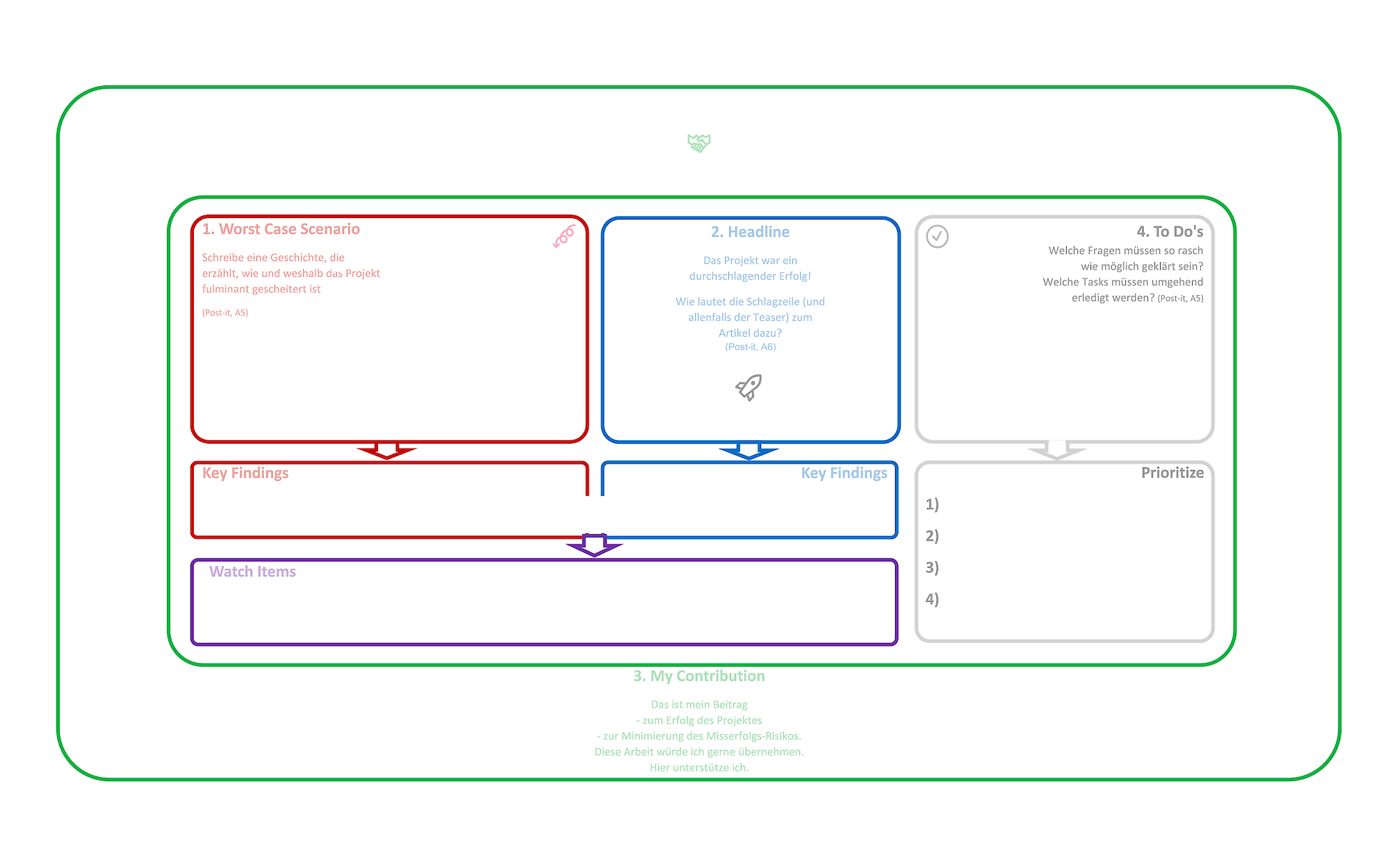 Template «Kick-up»